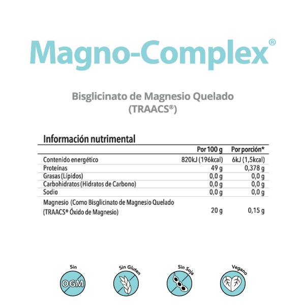 Magnesio Magno-Complex